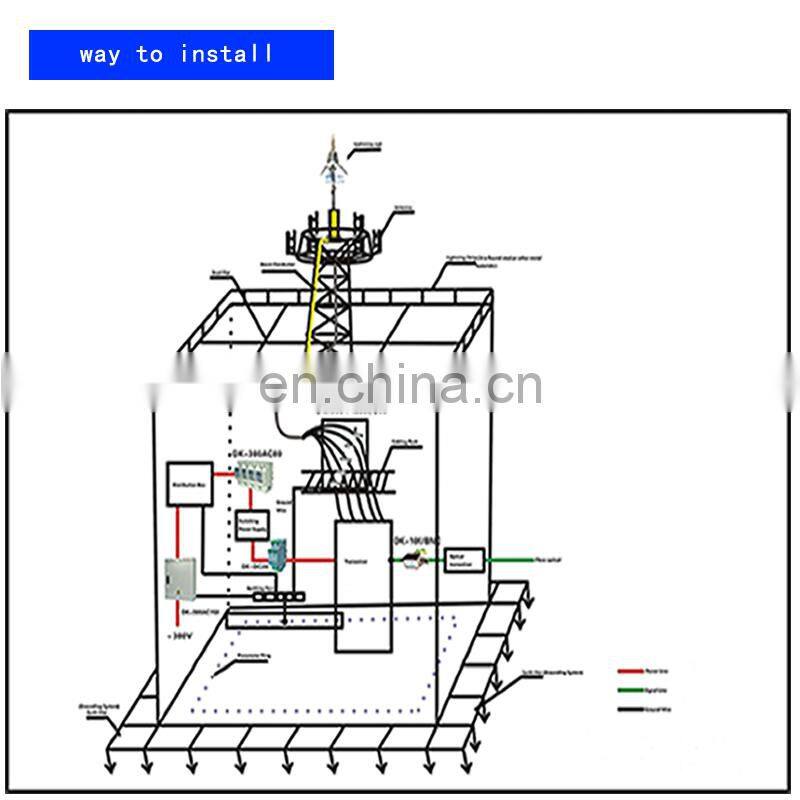 High Quality and Low Price Railway Lightning Rod for Lightning Protection Equipment