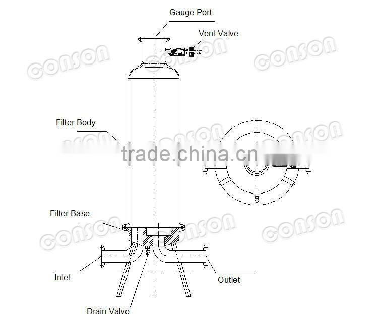 stainless steel single round filter, 226 filter housing