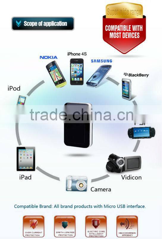 5v mobile phone battery charger with CE&RoHs for iPad or smartphone, MP012
