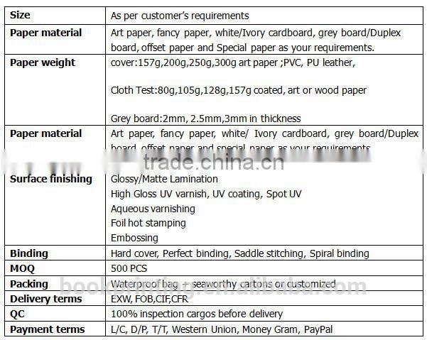 Cheap Leather Cover Hot Stamping Bible Printing with Insert Box