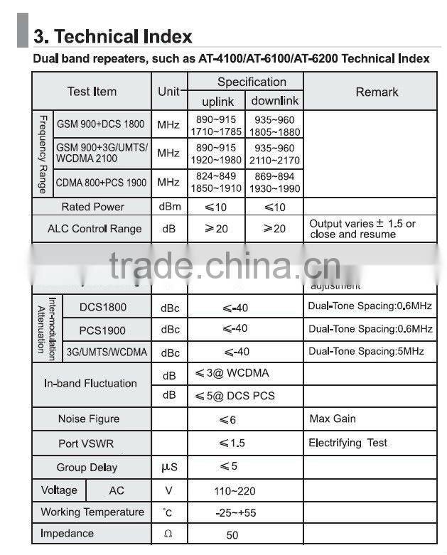 AT-4100GW GSM+3G mini repeater