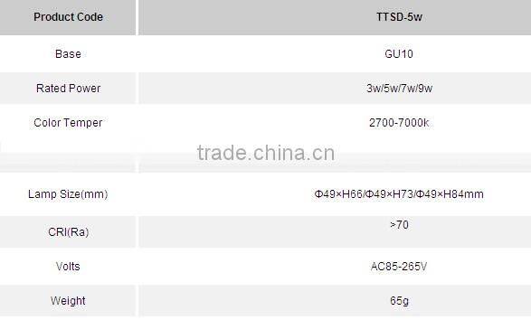 Hangzhou Factory CE ROHS GU10 5W LED Lighting COB