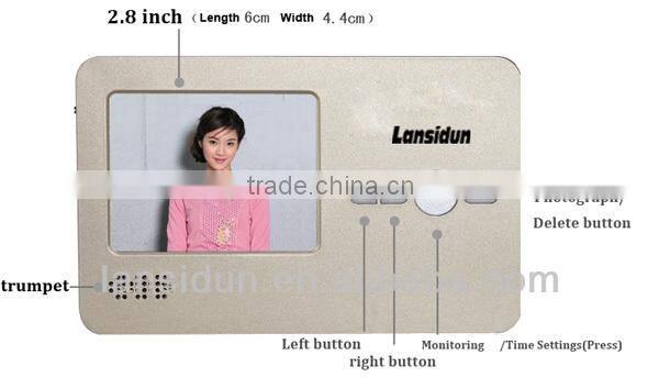 digital front door eye peephole viewer