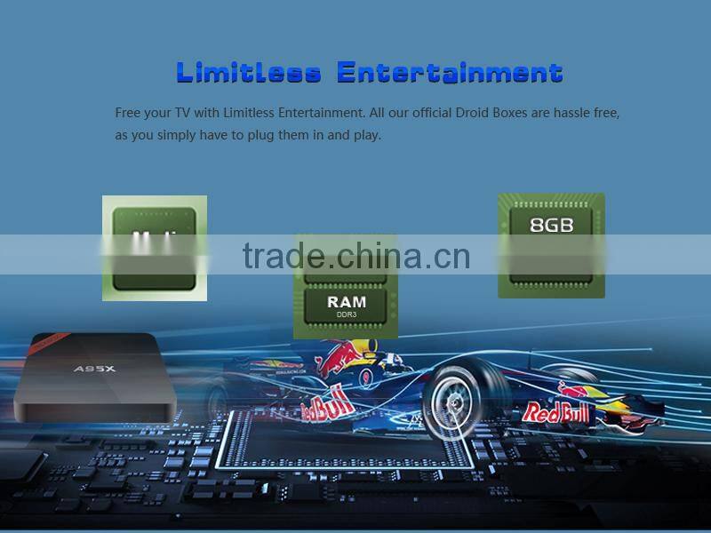 Vensmile A95X TV Box S905 Quad Core A95X 1080P 1G 8G Android 5.1 TV Box A95X