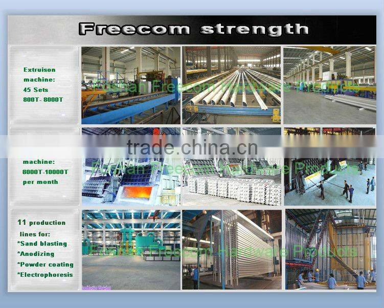 China good quality and competived price aluminium doors /glass curtain wall /garage door/office partition and aluminum windoow