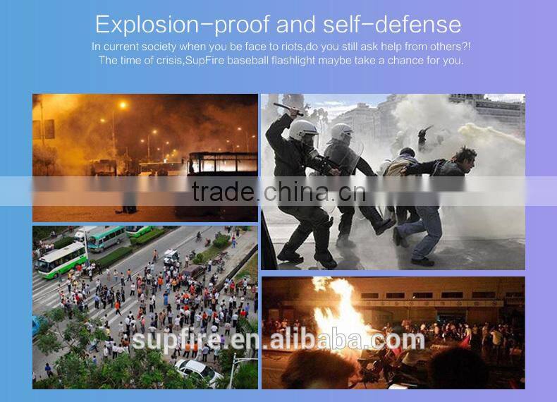 Newest compact torch high power rechargeable led flashlight