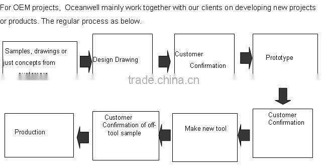 Duroplast toilet seat cover with normal close hinge for the bathroom