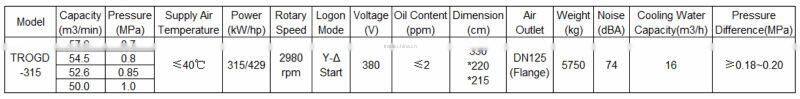 RHINOAIR Water cooling stationary electric screw air compressor TROGD-315 315KW