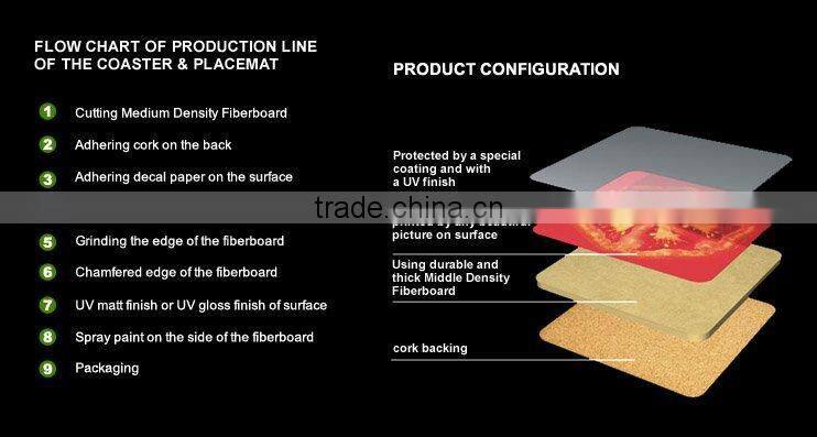 Promotional cheap printed beer glass coaster for sale