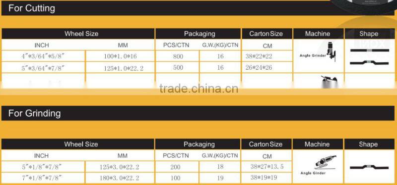 ROBTEC Grinding Disc for stone, masonry, marble