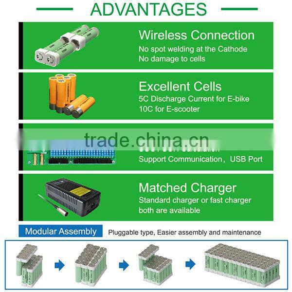 24V 10Ah E-bike Battery Portable Battery E-Bicycle Lithium Battery Pack