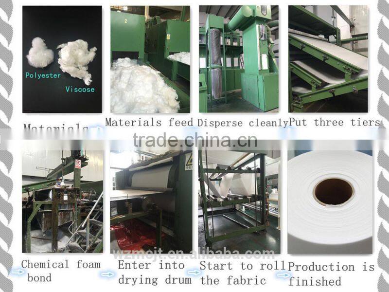 Hot Item Non-woven Industrial Filter Air Filtration