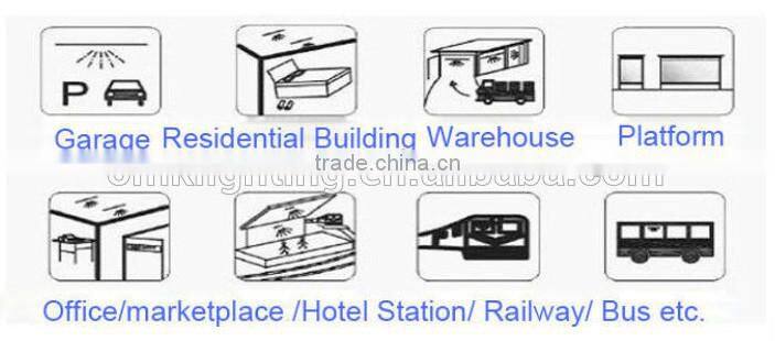 6W/9W/20W/25W par20 LED Light Source OMK-PAR20-3*2W