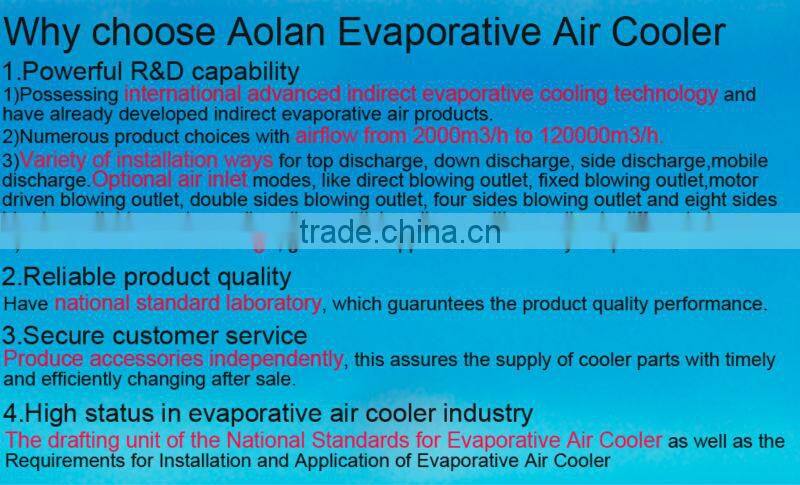 AOLAN 4000~15000 m3/h Indirect Evaporative air cooler