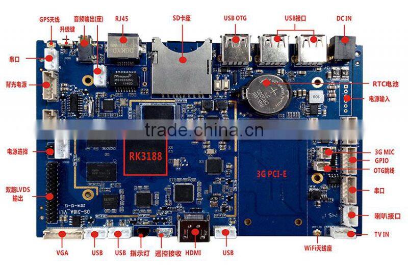Multimedia HD Player Box Frame Advertising Player Digital Signage With SMDT RK3188 Chip Dual Core Control Board
