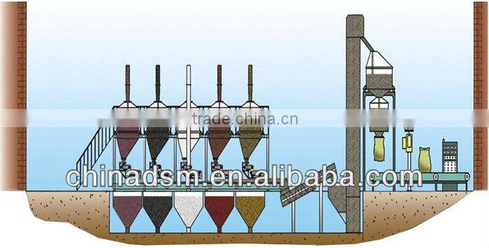 High quality bio organic fertilizer processing equipment,dashan hot selling