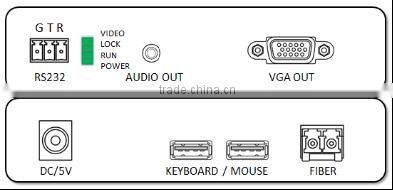 VGA KVM Over Fiber Extender
