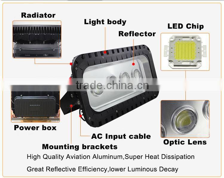 CE RoHS certificated IP65 240W high power led outdoor flood light for tunnel lighting street light