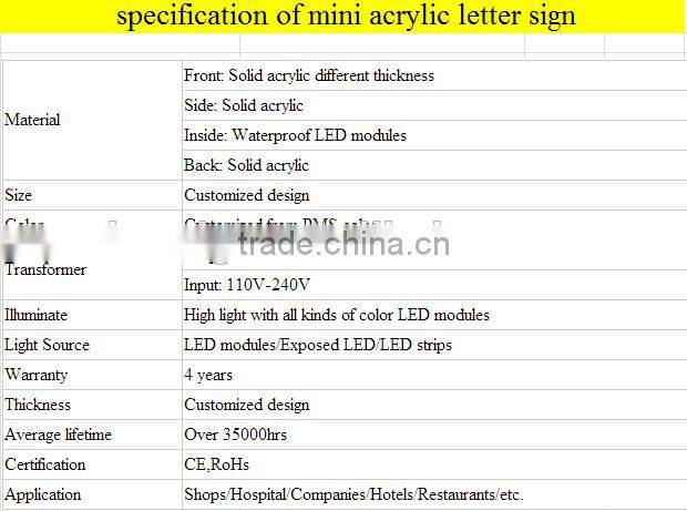 High Quality Mini Acrylic Channel Letter Sign Hot Sale For Shopping Mall