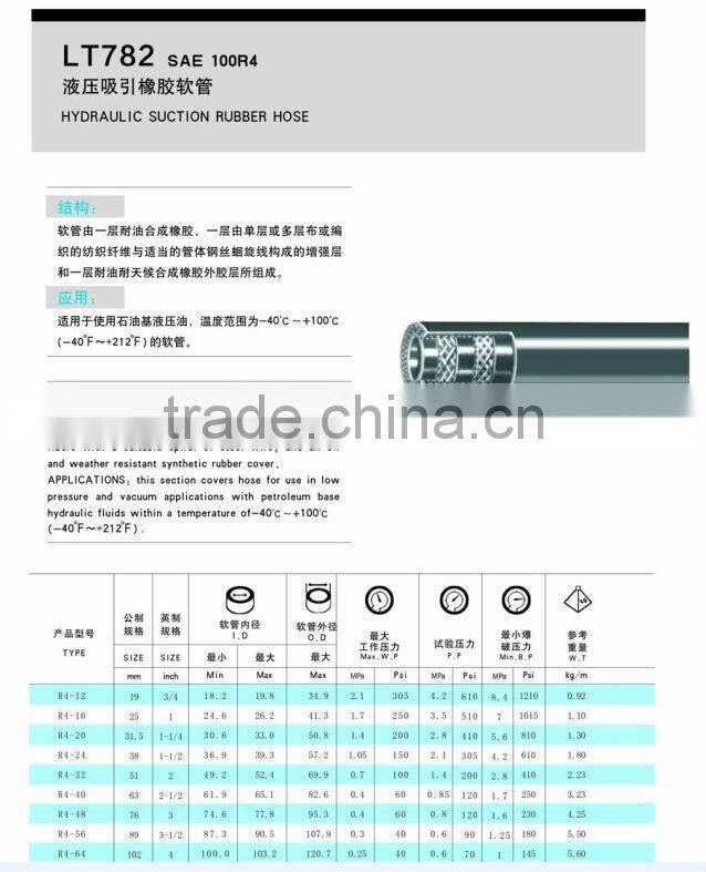 EN856 4SP hydraulic rubber hose for petroleum base hydraulic fluids use