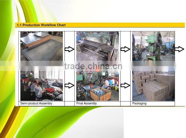 supper rubber, oil resistant rubber caster in Zhongshan