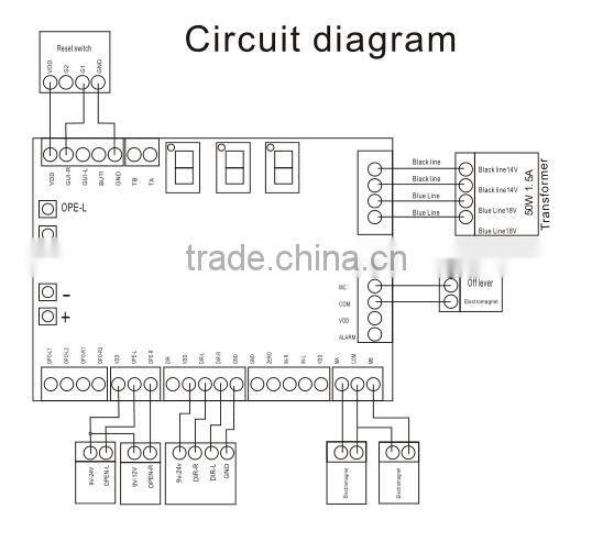 KO-KW301 Enter and exit Intelligent Security automatic price turnstile gate & price tripod turnstile & price turnstile