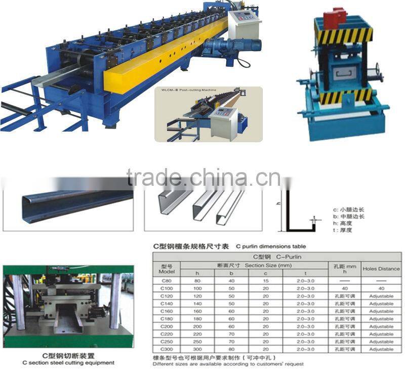 Assured quality customized C/Z shape changeable purlin production line