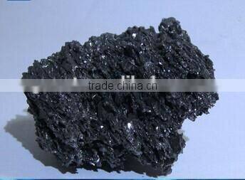 Silicon carbide /carbide silicon /SiC for Metallurgical material