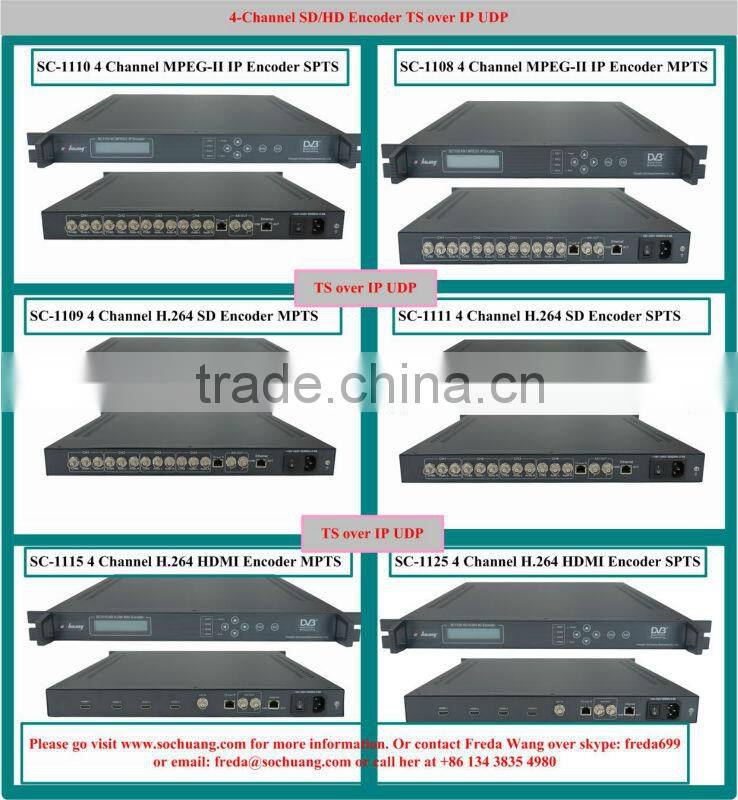 sc-1145 sd/hd sdi to iptv encoder/hd sdi to ehternet