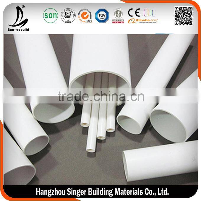 High quality high pressure water pipe for water, low price underground water supply pipe