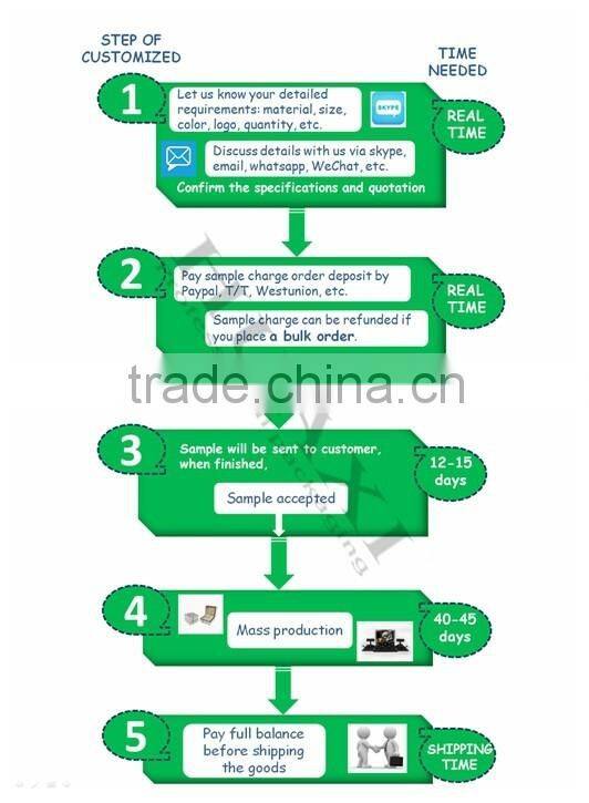 Single Small MDF Wood Display Stand for Watches