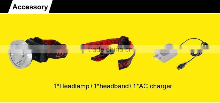 Foshan Factory direct sale aluminum headlamp with waterproof design