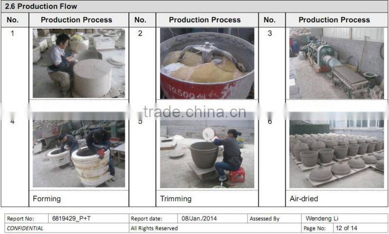 Auplex Outdoor Lifestyle Ceramic Bbq Grill,Charcoal Bbq,BBQ Grill, gas grill sale