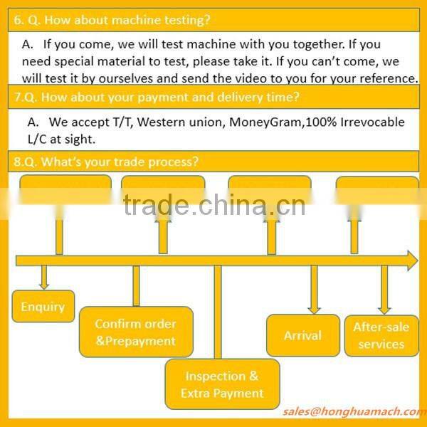 Film Blowing And Printing connect-line set
