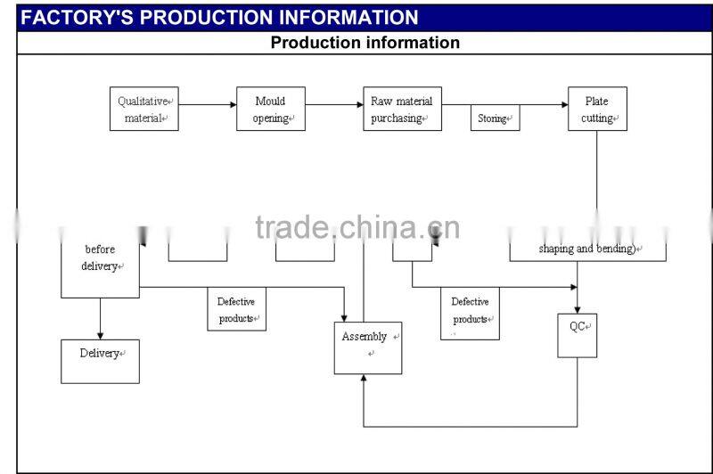 2014 Modern design unique kitchen Appliances in Dubai LOH8860(900mm)