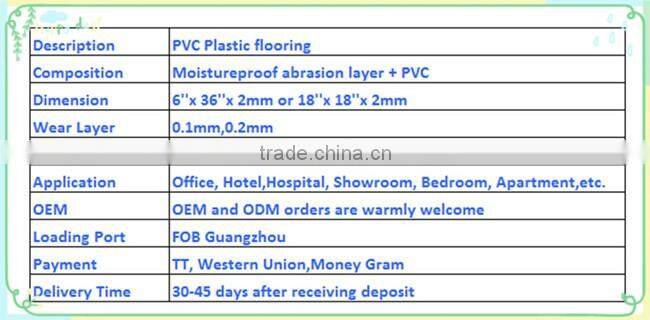 Moisture proof and anti-cigarette pvc flooring covering