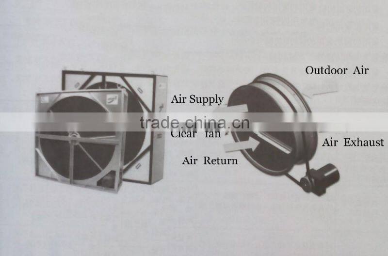 Gree GZK series air handling units,purification room air handling units for pharmaceutical factory and laboratory