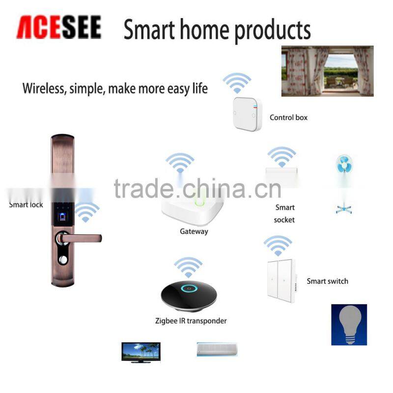 ZigBee Intelligent Multifunctional Controller Box for Smart Home System Smart Remote Control Box