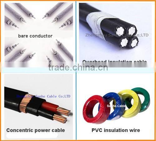 ACSR Cables Aluminium Conductor Steel Reinforced