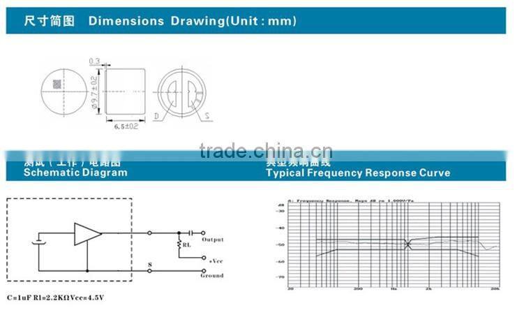 rubber grommet microphone