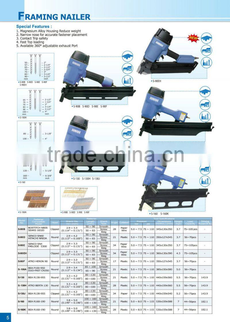 130mm 21 degree Plastic Coil Framing Air Nailer