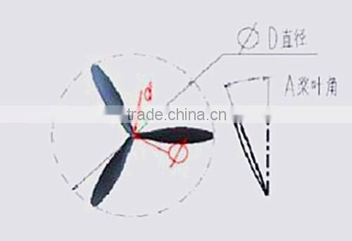 3 Blade Propeller 9070 Propeller For 3.17mm Electric Motors Fixed-wing RC Aircraft