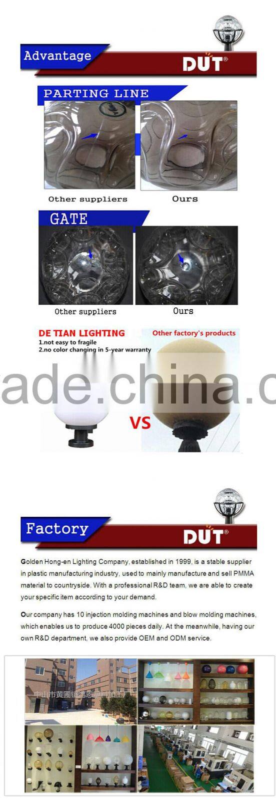 200mm solar ceiling lighting NO COLOR CHANGING plastic Globe