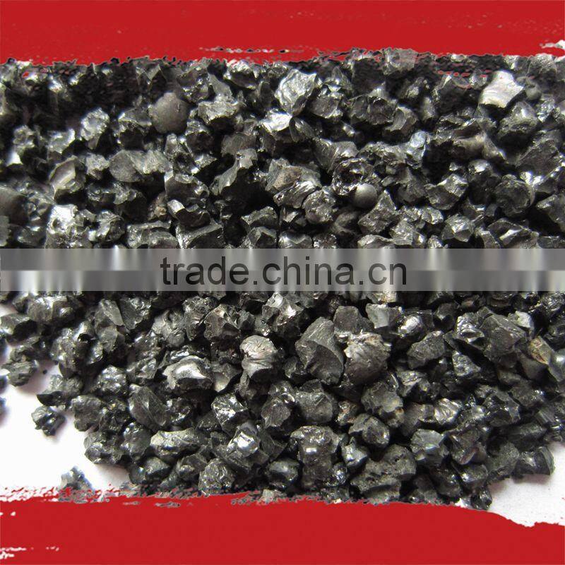 DYAN Abrasive Black Fused Alumina