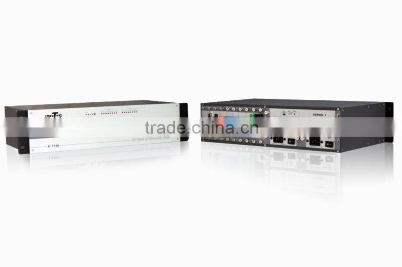 AV Control Solution for Intergrated System Modular and Dual-system Central Controller Multimedia Controller