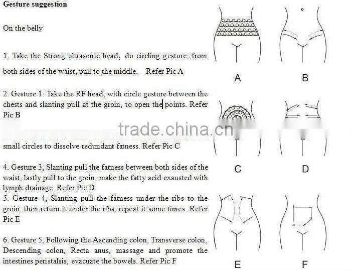 2014 best-selling multifunctional cavi/rf/vacuum beauty salon use ultra lipo cavitation+rf beauty slimming machine