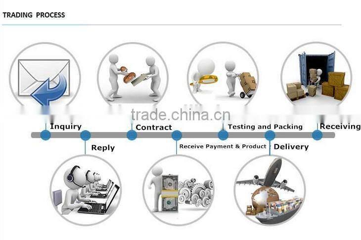 PLC control cement eps samart boards machine