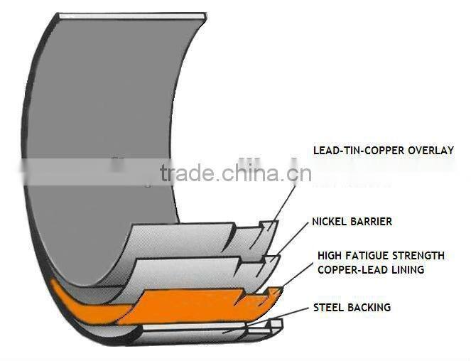 engine connecting rod bearing for Alfa 145 96-