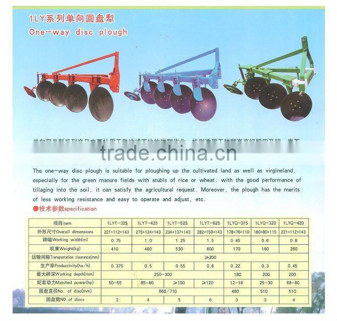 double way disc plough ,fitted with tractor with three point linkage