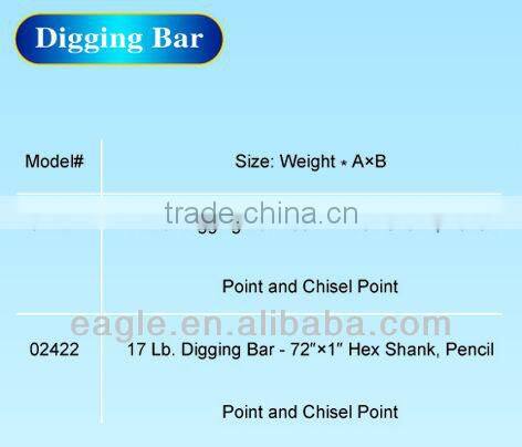 Digging Bar